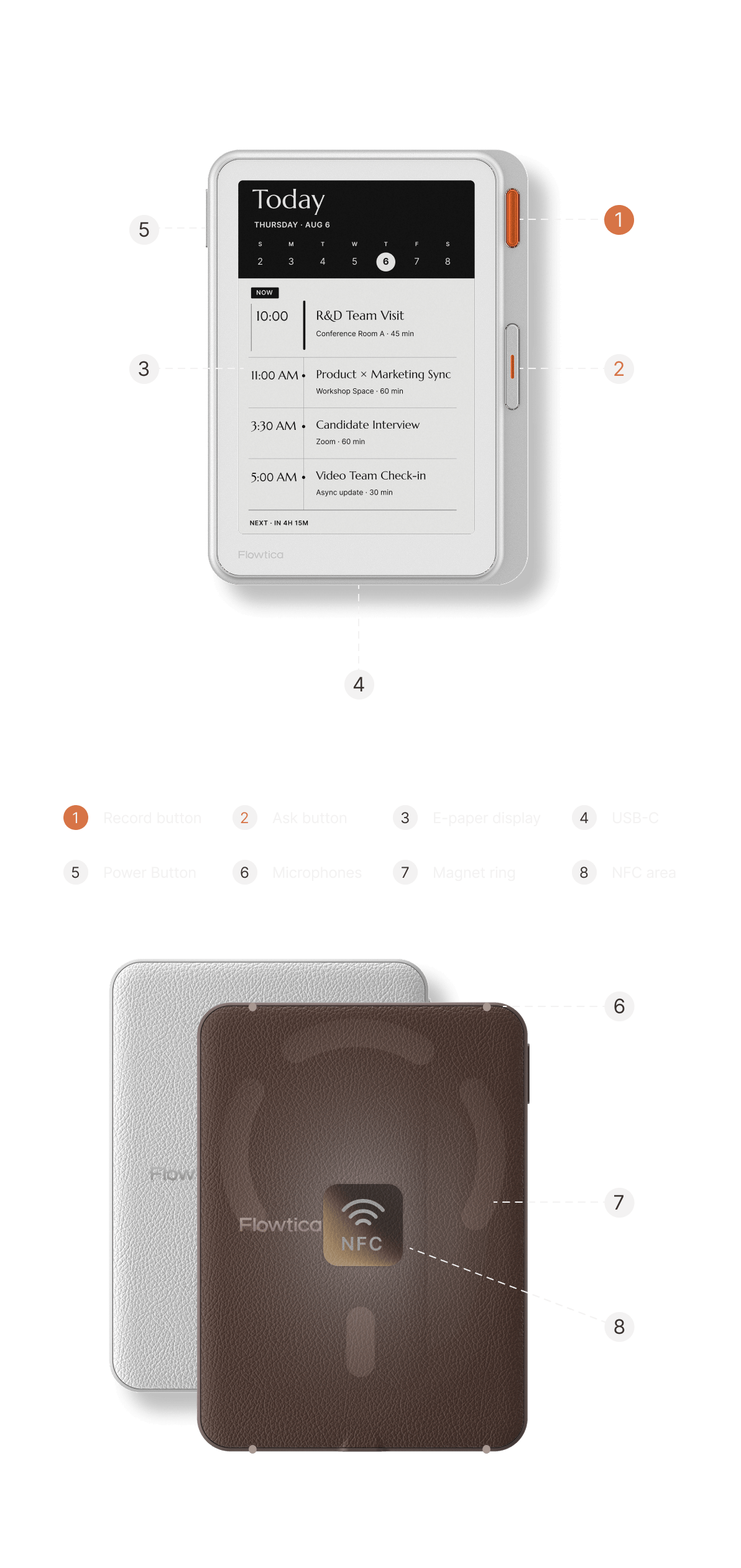 Front and back views of Verso labeled with its record button, ask button, e-paper display, USB-C port, microphone holes, magnet ring, and NFC area