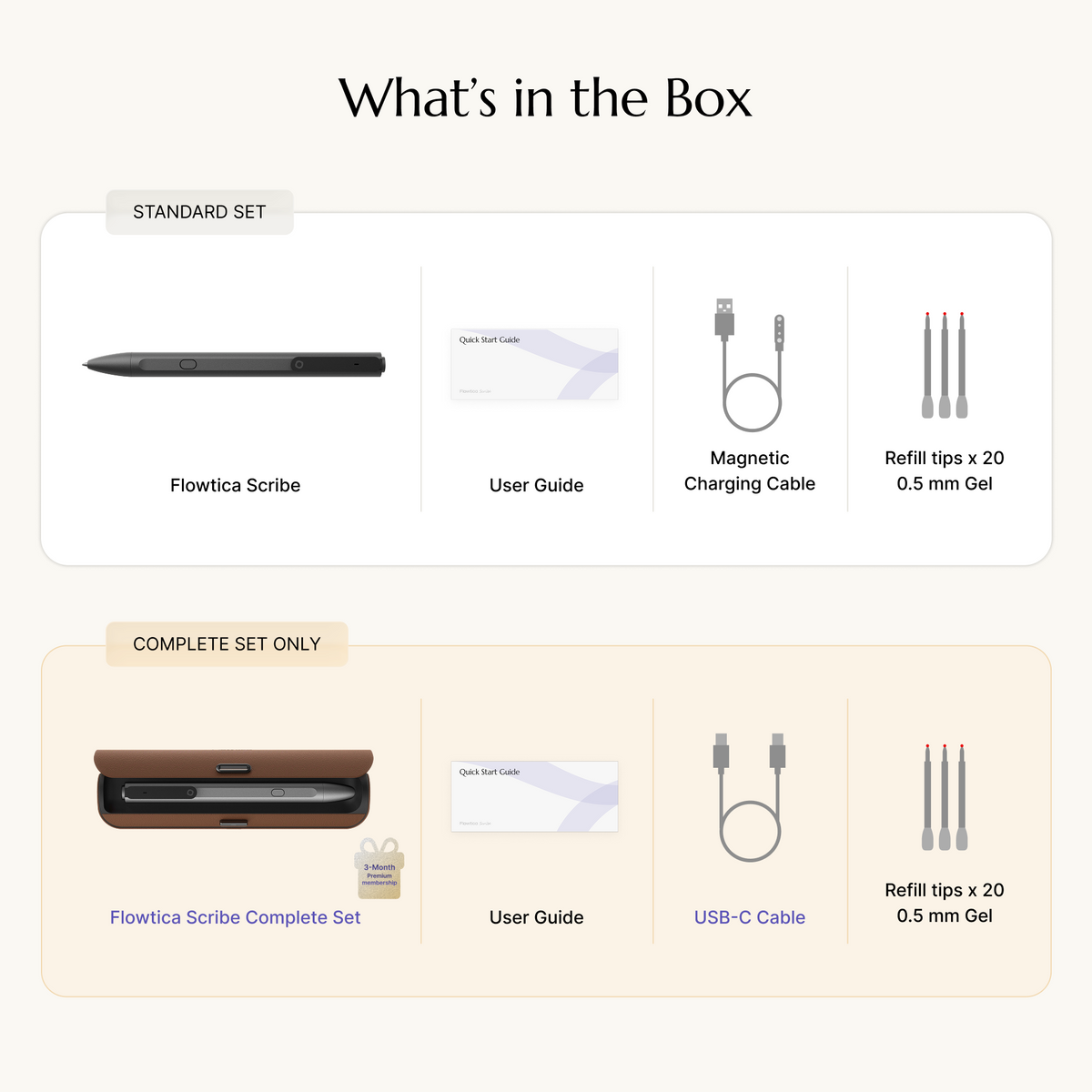Flowtica Scribe | World's First AI Pen