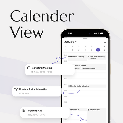 Flowtica AI Membership - Annual Plan