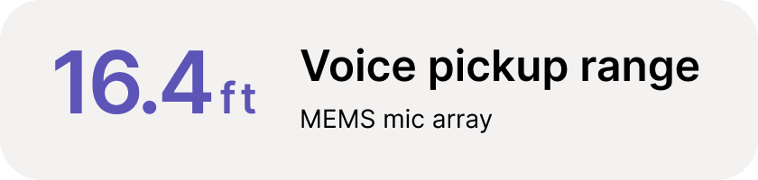 16.4ft voice pickup range — MEMS mic array.